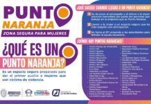 Puntos Naranja refuerzan la atención inmediata para mujeres en situación de riesgo en Parral