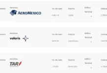 Vuelos de Chihuahua y Juárez a Guadalajara suspendidos por violencia