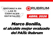 Destaca encuesta de RUBRUM liderazgo y cercanía de Marco Bonilla