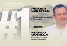 Marco Bonilla se mantiene como el alcalde mejor evaluado de las capitales del país