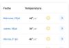 Clima en Juárez hoy: amanece soleado y tarde calurosa de hasta 44°C
