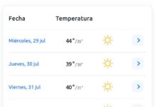Clima en Juárez hoy: amanece soleado y tarde calurosa de hasta 44°C