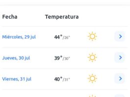 Clima en Juárez hoy: amanece soleado y tarde calurosa de hasta 44°C