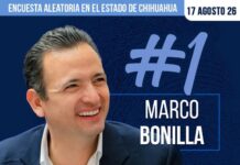 Rubrum confirma que Marco Bonilla es la alternativa mas competitiva para el PAN en Chihuahua